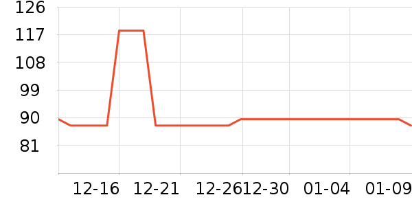 ��/��/����ʷ�۸�