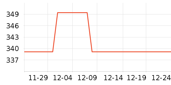 �����������������ʷ�۸�