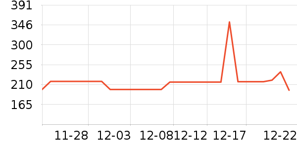 ������Ӥ���̷���ʷ�۸�