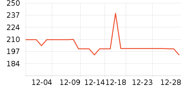 ����������ͯ������ʷ�۸�