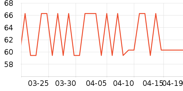 ����������������ʷ�۸�