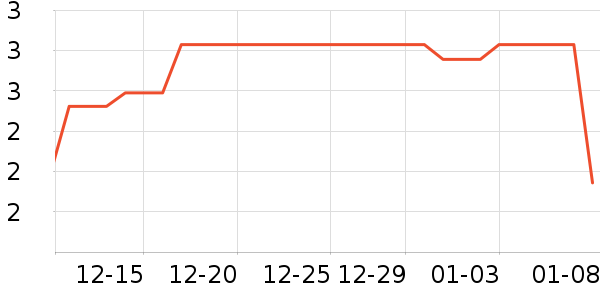 imobile�ֻ���������ʷ�۸�