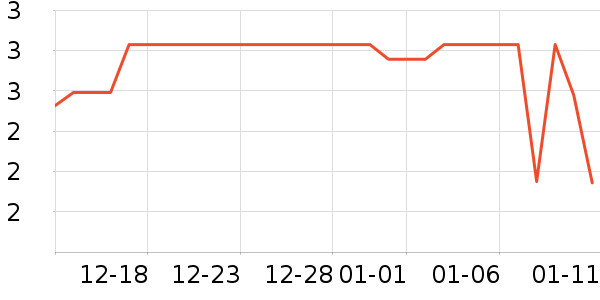 imobile�ֻ���������ʷ�۸�