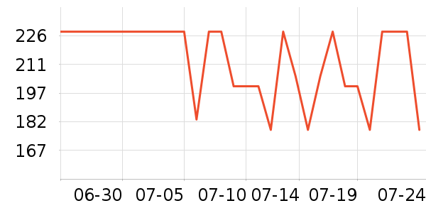 ���°�Ӿ����ʷ�۸�