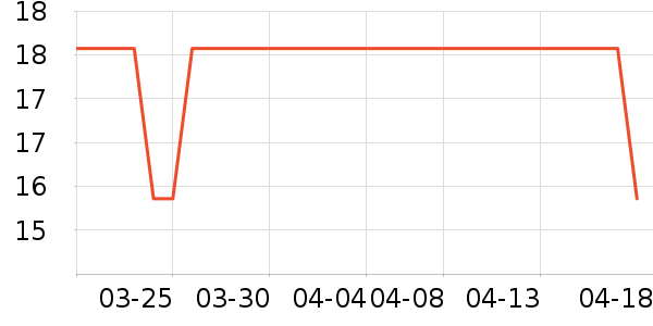 ���˴����С������ʷ�۸�