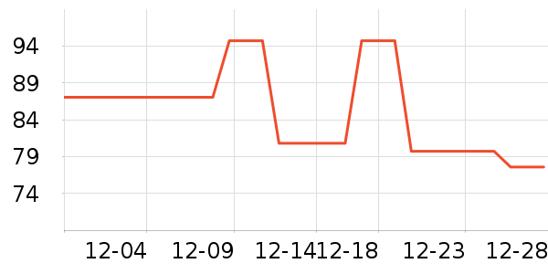 ������������ʷ�۸�