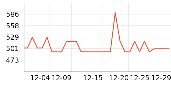 MLB.�˶�Ь��ʷ�۸�