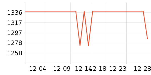 ��Ϊ�ֻ���ʷ�۸�