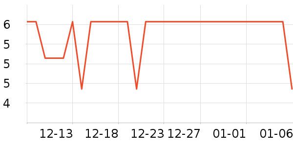 ˮ��������ʷ�۸�