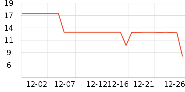 ʯͷ�������������ʷ�۸�