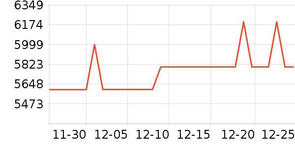 �˼ҼҾ�ɳ����ʷ�۸�