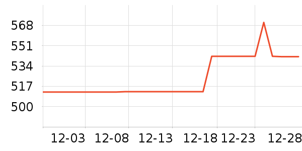 �Ϳ��˶��п�/������ʷ�۸�