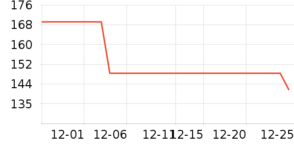 ���Ǽп���ʷ�۸�