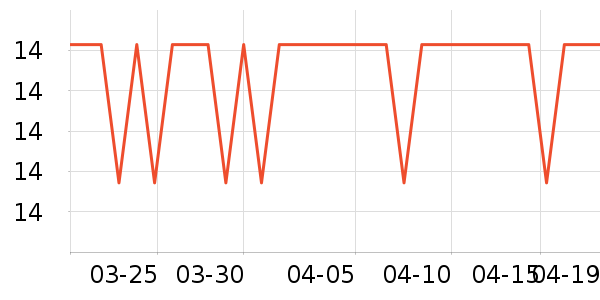 �����ؿ���������ʷ�۸�