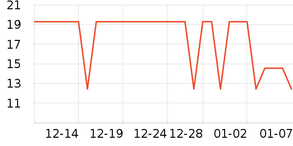 �����ؿ���������ʷ�۸�