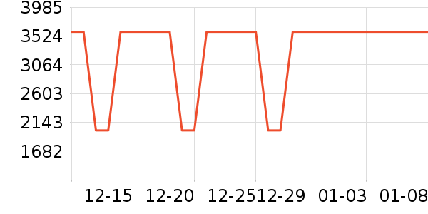 ����ϴ�ػ���ʷ�۸�