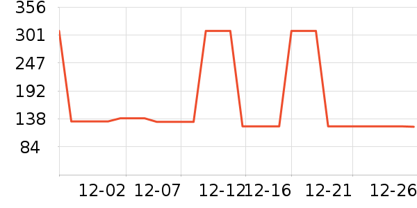 �������п���ʷ�۸�