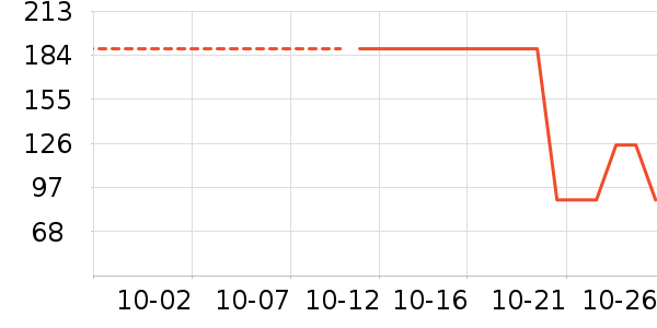 ���в�ױ��װ��ʷ�۸�