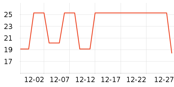 �ݰ�������/ˮ��/ˮ����ʷ�۸�