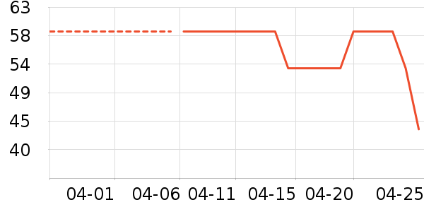 Ůʽţ�п�/���п�/�̿���ʷ�۸�