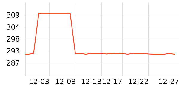 SAMEDREAMɳ����ʷ�۸�