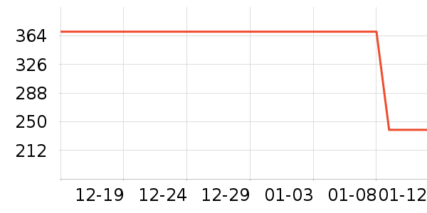 ƥ���˶�Ь��ʷ�۸�