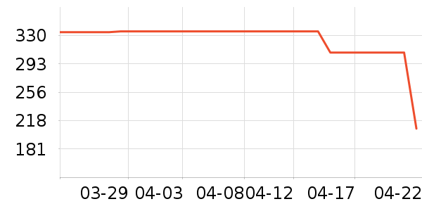 ONLYŮʽţ�п�/���п�/�̿���ʷ�۸�