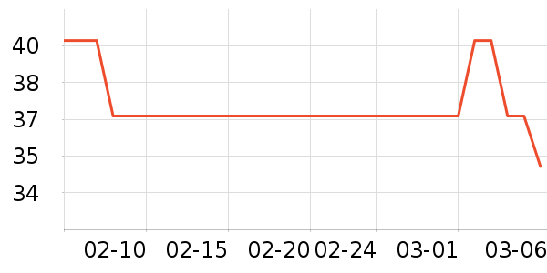 �綯���������ʷ�۸�