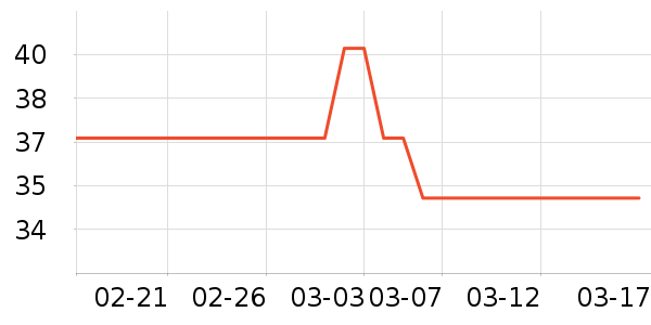 �綯���������ʷ�۸�