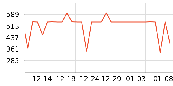 ���ջ����װ��ʷ�۸�