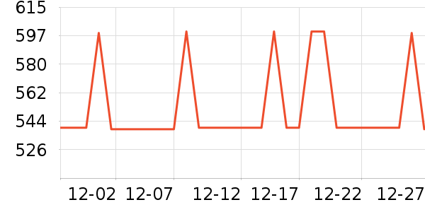 ���ջ����װ��ʷ�۸�