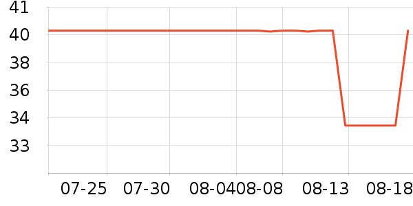 ;���������Ӽ���ʷ�۸�