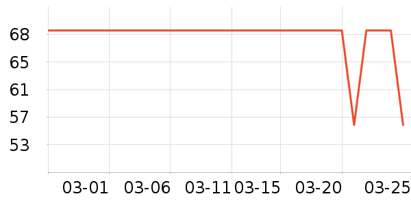 è�˱�ů������ʷ�۸�