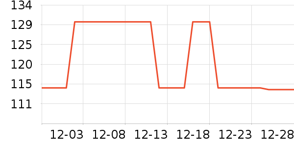 ȹ����ʷ�۸�
