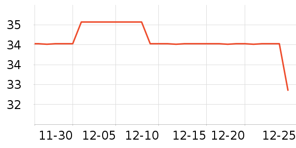 Ψ������������ʷ�۸�