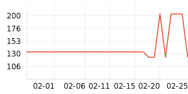 ��ˮ����Ůʽ������ʷ�۸�