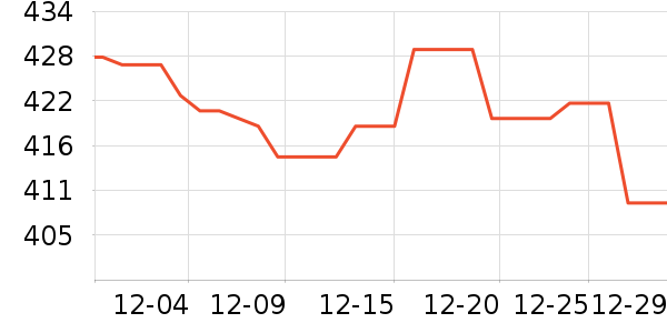 �˶�Ь��ʷ�۸�