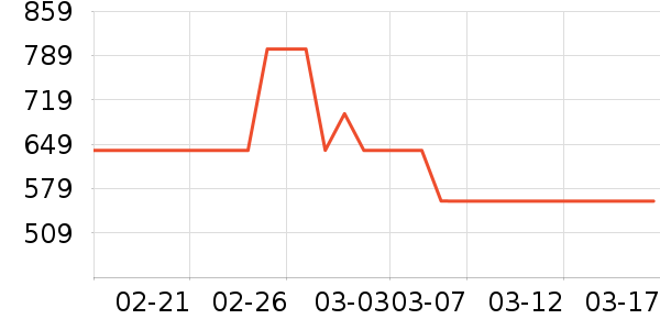 ˹�����˶�Ь��ʷ�۸�