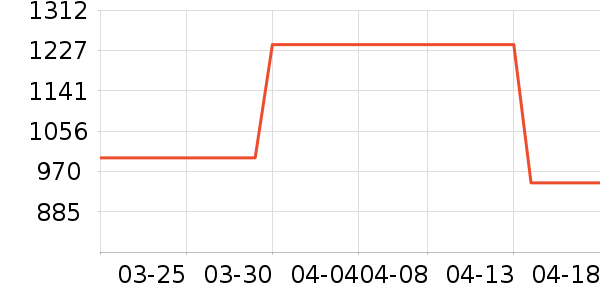 ��ͼ�๦��һ�����ʷ�۸�