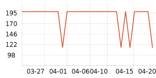 ����������ͯë��/��֯����ʷ�۸�