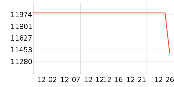 ƻ���ֻ���ʷ�۸�