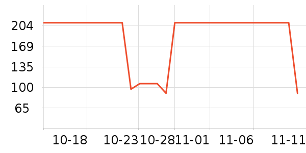 �����Ĩ����ʷ�۸�