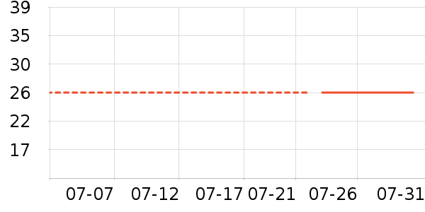 �����������������ʷ�۸�