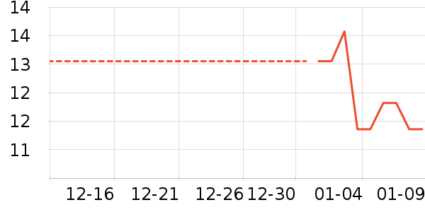 ��/��/��/�������ʷ�۸�