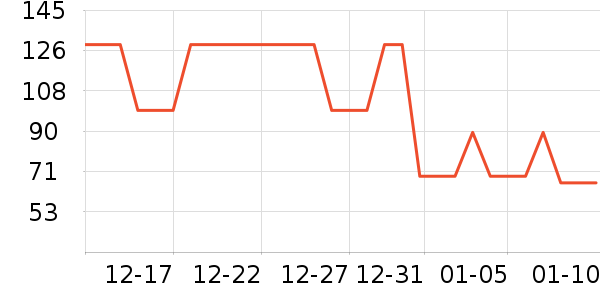 ����ݮ��ݮ��ʷ�۸�