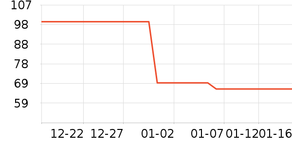 ����ݮ��ݮ��ʷ�۸�