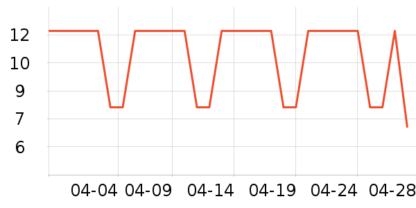 ơ����ʷ�۸�