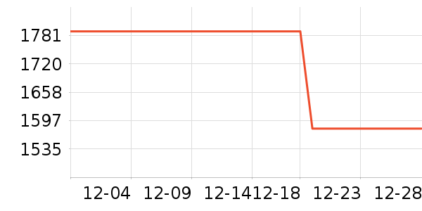 ������Ӥ���̷���ʷ�۸�