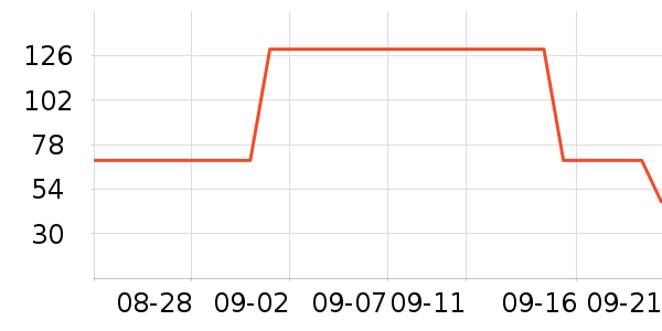 ����������/ţ�����ʷ�۸�