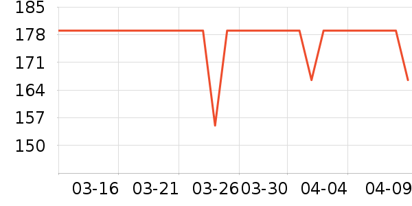 �˶�Ь��ʷ�۸�